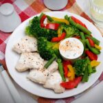 filé de frango com iogurte no forno sobrecoxa de frango com iogurte natural strogonoff de frango com iogurte natural risoto de frango com iogurte natural fricassê de frango com iogurte natural molho de iogurte para frango frito molho de iogurte para frango grelhado