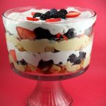 cremes para taça da felicidade