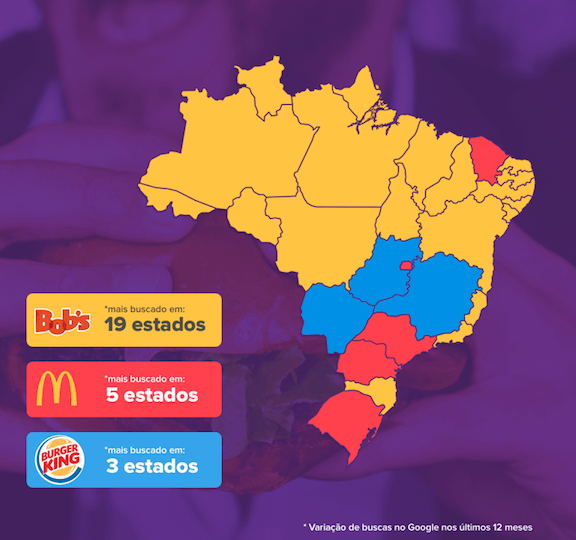 rede de fast food de batata frita