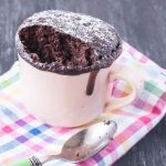 receitas de caneca